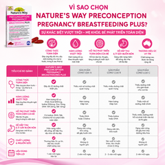 Nature's Way PreConception Pregnancy Breastfeeding Plus - Bổ sung vitamin tổng hợp cho bà bầu
