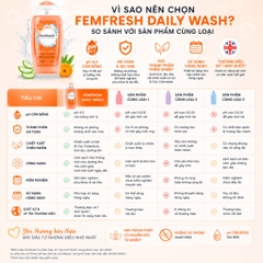 Dung dịch vệ sinh phụ nữ cao cấp hàng ngày femfresh daily wash 250ml