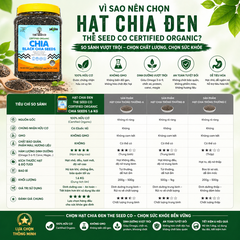 Hạt chia đen The Seed Co certified organic chia seeds 1.6 kg hạt chia đen