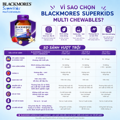 Vitamin tổng hợp Blackmores Superkids Multi Chewables hộp 60 viên bổ sung khoáng chất cho trẻ