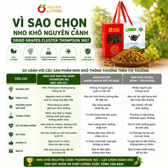 Nho khô nguyên cành Adora st Food Dried Grapes Cluster Thompson  1kg đặc sản Úc