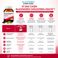 Viên uống giảm mỡ máu blackmores cholesterol health 60 viên