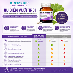 Viên uống bổ não blackmores gingkoforte 40 viên - giảm tình trạng lo lắng căng thẳng và suy giảm trí nhớ