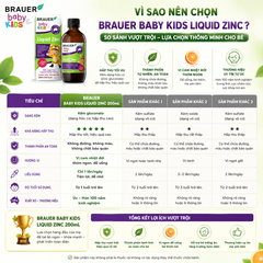 Siro bổ sung kẽm Brauer Baby Kids Liquid Zinc 200mL hỗ trợ trẻ biếng ăn cho trẻ từ 1 tuổi