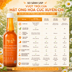 Mật ong rừng hoa xuyến chi golden honey bidens pilosa blossom honey - mật ong nguyên chất từ cánh đồng hoa cỏ kim 500ml