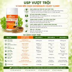 Goodhealth Celery 12,000 – hạt cần tây hỗ trợ Gout cân bằng acid uric trong cơ thể, hỗ trợ đường tiết niệu và dịch cơ thể