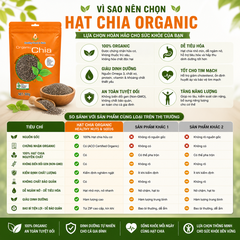 Hạt chia Healthy Nuts & Seeds Organic Chia Seeds 500gr
