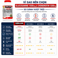 Glucosamine 1500mg Chondroitin 1200mg Kirkland Signature hộp 280 viên