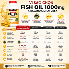 Dầu cá Fish Oil 1000mg Kirkland Signature sáng mắt, tăng thị lực hộp 400 viên