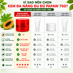 Kem đa năng Lucas Papaw Ointment chiết xuất đu đủ hỗ trợ làm dịu da hộp 75g