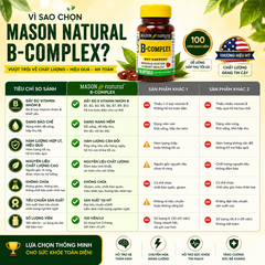 Mason Natural B-Complex 100 vên bổ sung vitamin nhóm B hỗ trợ sức khoẻ hệ thần kinh
