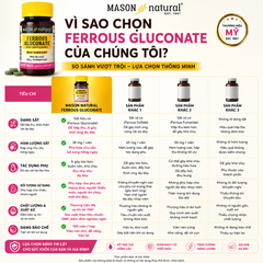 Mason Natural Ferrous Gluconate 100 viên – Sản phẩm bổ sung sắt hữu cơ