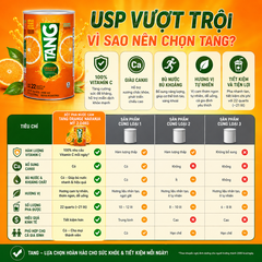 Bột pha nước cam Tang Orange Naranja Mỹ tốt cho sức khỏe 2.04kg
