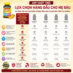 Vitamin tổng hợp cho bà bầu nature Prenatal Multivitamin Folic Acid + DHA Softgels hộp 150 viên nội địa Mỹ