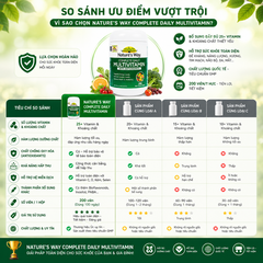 Vitamin tổng hợp Nature’s Way complete daily multivitamin 200 viên  bổ sung Vitamin và khoáng chất