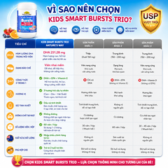 Viên nhai dầu cá ba màu Nature's Way kids smart bursts high DHA omega-3 fish Oil trio hỗ trợ tốt cho não bộ và mắt cho bé 60 viên
