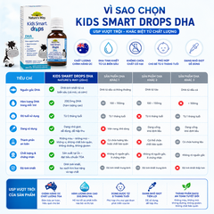 DHA Drops Nature's Way Cho Bé Từ 0 Tháng Tuổi – Hỗ Trợ Phát Triển Trí Não & Thị Lực (Chính Hãng Úc) 20ml