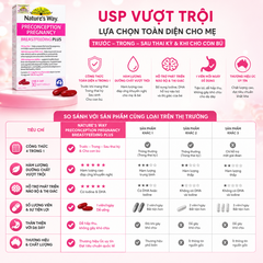 Nature's Way PreConception Pregnancy Breastfeeding Plus - Bổ sung vitamin tổng hợp cho bà bầu