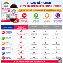 Nature's Way Kids Smart Multi Iron Liquid 200ml - Hỗ trợ bổ sung sắt và các vi chất cần thiết cho trẻ nhỏ dạng nước
