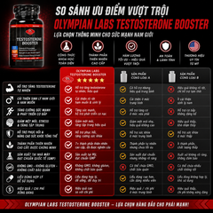 Olympian Labs Testosterone Booster - Hỗ trợ cân bằng và tăng cường sinh lý nam 60 viên