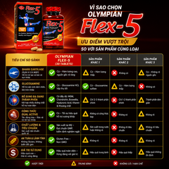 Olympian Flex-5 30 Tables
