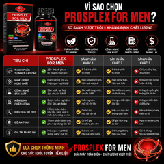 Hỗ trợ tiền liệt tuyến OlympinLabs Prosplex For Men 60 viên