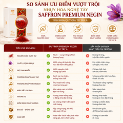 Nhụy hoa nghệ tây saffron premium negin 3g tây á