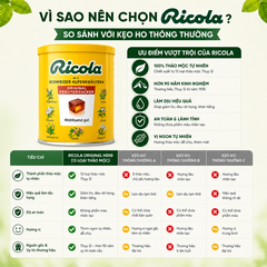 Kẹo thảo dược Ricola Original Herb 250g giảm ho, đau rát viêm họng