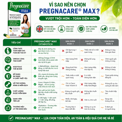 TPBVSK Pregnacare Max  bổ sung vitamin,khoáng chất cho phụ nữ mang thai &cho con bú vitabiotics 84 viên