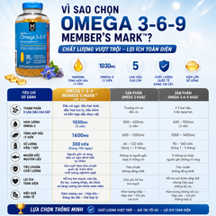 Viên Uống Dầu Cá Bổ Sung Omega 3-6-9 Member’s Mark Mẫu Mới 300 Viên