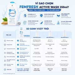 Dung dịch vệ sinh phụ nữ cao cấp năng động Femfresh Active Wash 250ml