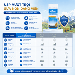 Sữa non dạng viên Goodhealth Immunoactive Colostrum