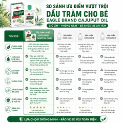 Dầu Tràm Cho Bé Eagle Brand Cajuput Oil Giữ Ấm Phòng Cảm (30ml)
