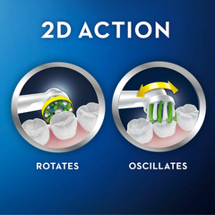 Oral - B Vitality Plus 2D Action Cross Action giúp sạch sâu mảng bám kẽ răng