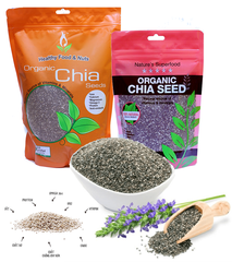 Hạt chia hữu cơ organic chia seed nature's superfood 250g chứa dinh dưỡng cao: protein, canxi, omega 3 và chất xơ hỗ trợ tiêu hóa, tiểu đường mỡ máu, giảm cân