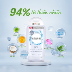 Dung Dịch Vệ Sinh Femfresh 0% Sensitive Wash 250ml: An Toàn Tuyệt Đối Cho Da Nhạy Cảm