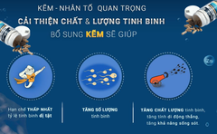 tinh chất hàu biển Goodhealth Oyster Complete 30 capsules