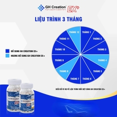 Tăng chiều cao độ tuổi từ 4 - 30 tuổi GH Creation EX + Nhật Bản giúp hỗ trợ phát triển chiều cao tự nhiên, lành tính và hiệu quả