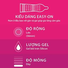 Bao Cao Su Durex Pleasuremax Hộp 12 Cái