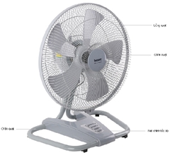 Benny Quạt Điện Để Sàn BF-181F - Công suất 120W