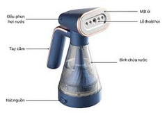 Deerma Bàn Ủi Hơi Nước Cầm Tay GT10W Xanh Dương