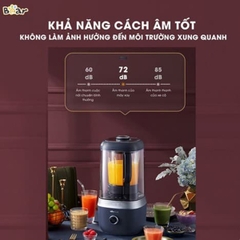 Máy Xay Nấu Sữa Hạt Đa Năng Cách Âm Bear PBJ-B06S2