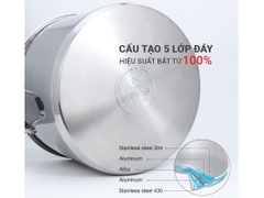 Nồi Luộc Gà Inox 304 Cao Cấp 5 Đáy Kalpen L28 & L30
