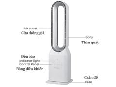 Westinghouse Quạt Không Cánh WSFBL04