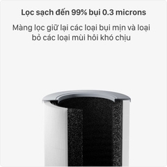 Máy lọc không khí Xiaomi Smart Air Purifier 4 Compact AC-M18