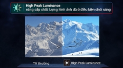 Tivi Sony 75 inch Mini Led 4K Bravia 9 K-75XR90 [2024]