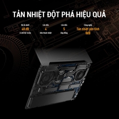 Laptop Asus TUF Gaming F15 FX507ZU4-LP054W