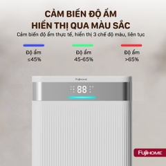 Máy hút ẩm dân dụng Fujihome DH30NW