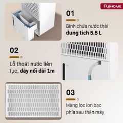 Máy hút ẩm dân dụng Fujihome DH30NW