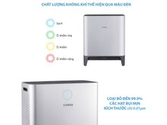 Máy lọc không khí Coway AP-2318D